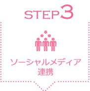 STEP3 ソーシャルメディア連携